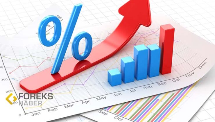 ForeksHaber ‘Enflasyon Anketi” sonuçlarını açıkladı