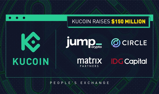 KuCoin, 10 milyar dolar değerlemeyle 150 milyon dolar yatırım aldı!